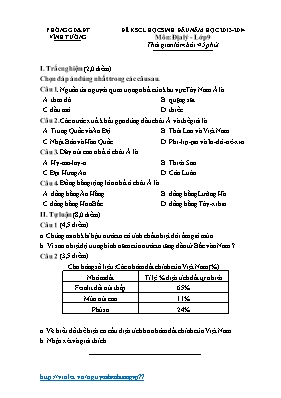 Đề khảo sát chất lượng đầu năm Địa lí lớp 9 - Năm học 2012-2013 - Phòng GD & ĐT Vĩnh Tường
